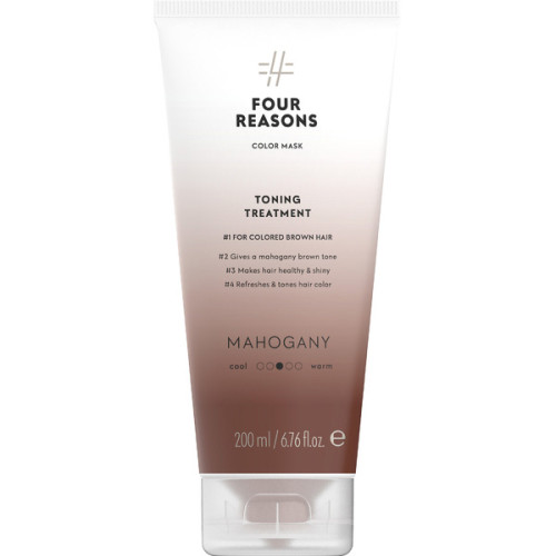 Mahagony / Махагон Color Mask Маска для тонування волосся 200 мл